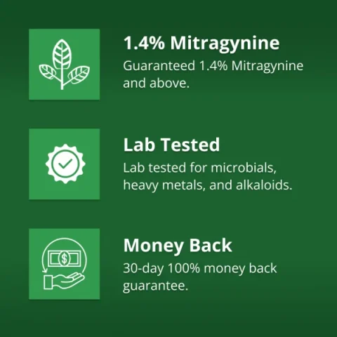 thai green kratom